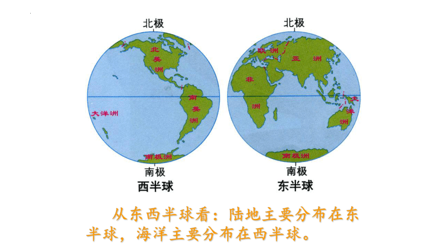 2.2 世界的海陆分布 课件(共23张PPT)2023—2024学年七年级地理上册湘教版