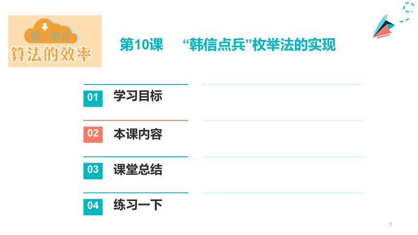 浙教版六年级上册信息技术第10课 “韩信点兵”枚举法的实现 课件（共20张PPT）