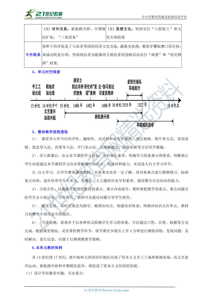 第五单元 走向近代【大单元教学设计】+背诵清单-2023-2024学年部编版九年级历史上册