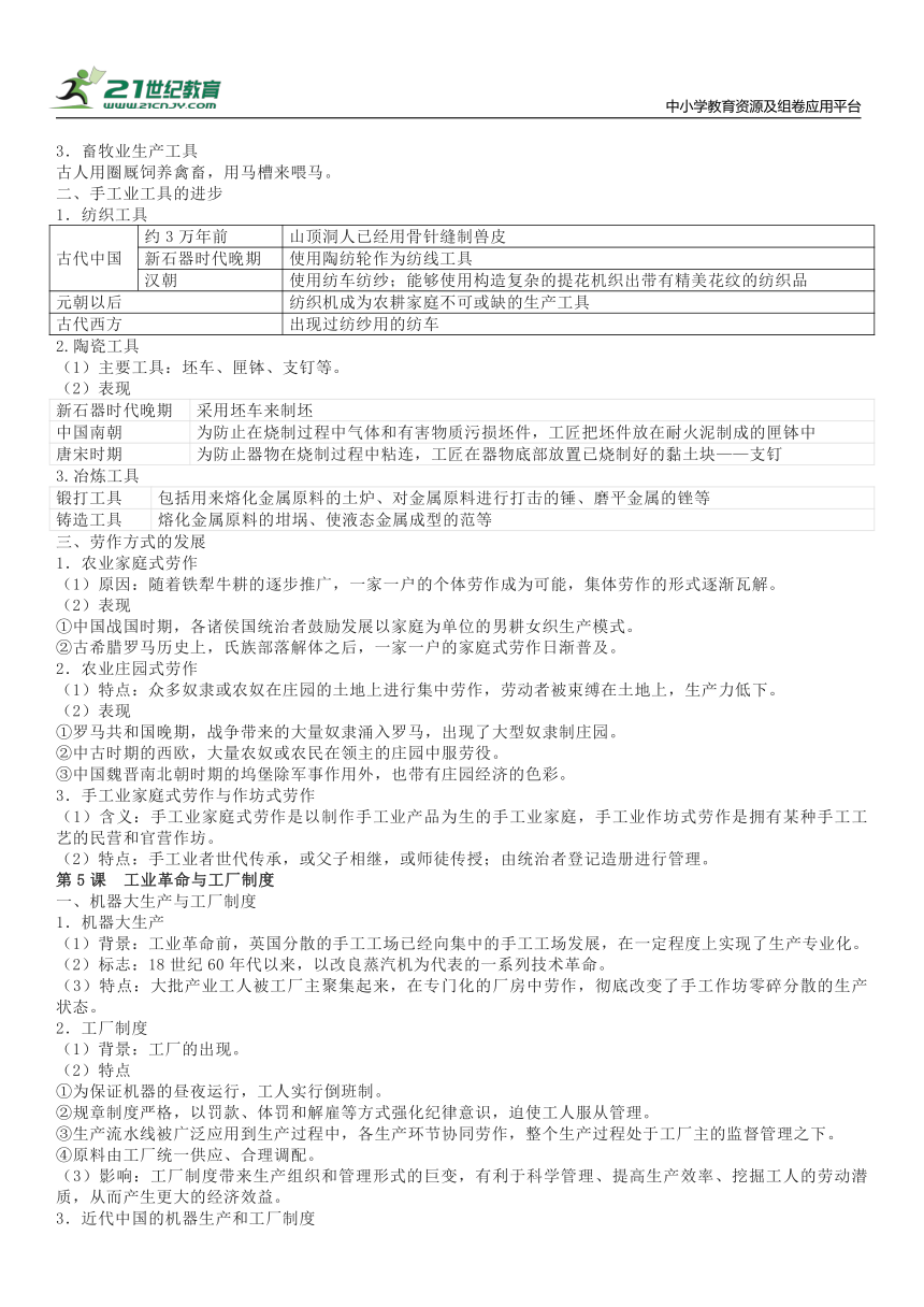 选择性必修二《经济与社会生活》全册知识点归纳