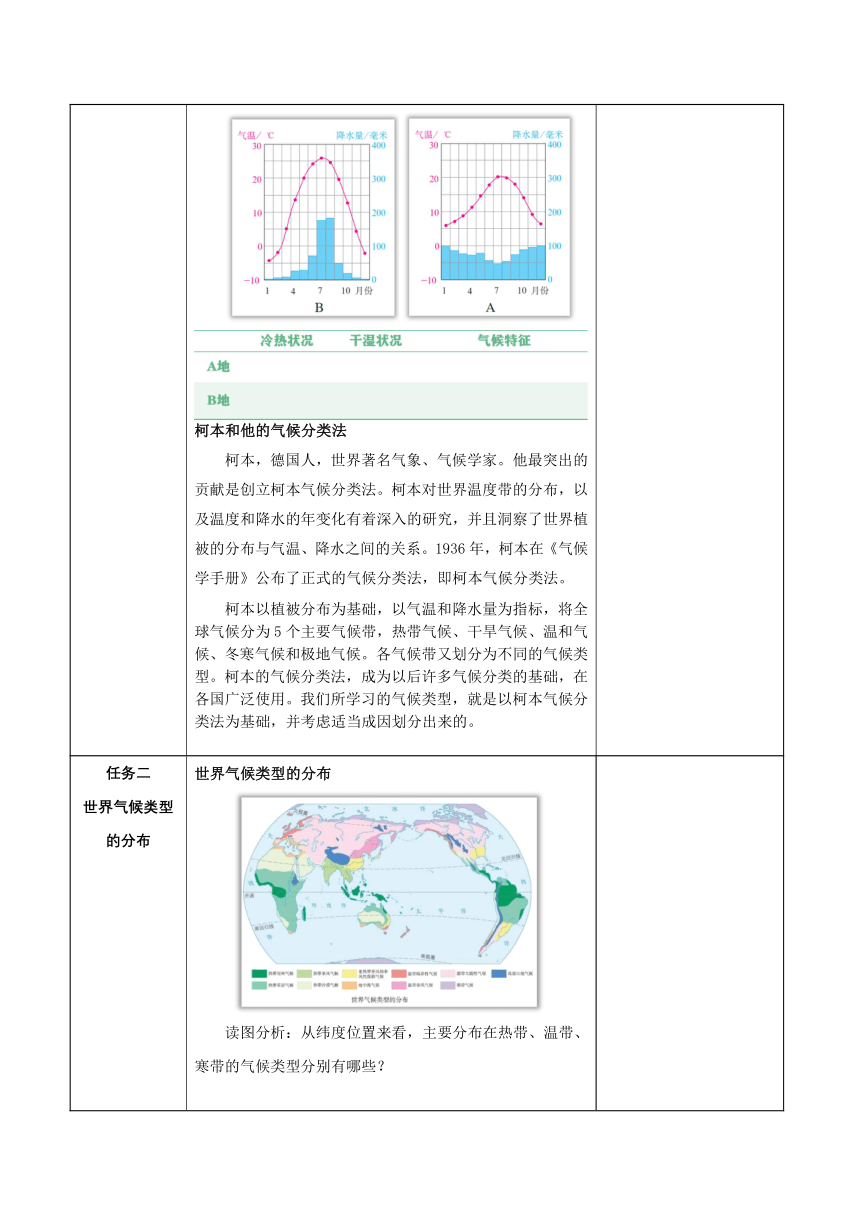 七年级地理上册 人教版 3.4.1世界的气候  教学设计 （表格式）