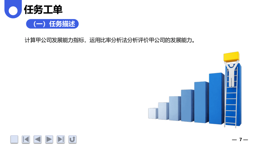 7.2分析企业发展能力 课件(共41张PPT)《财务报表分析》（上海交通大学出版社）