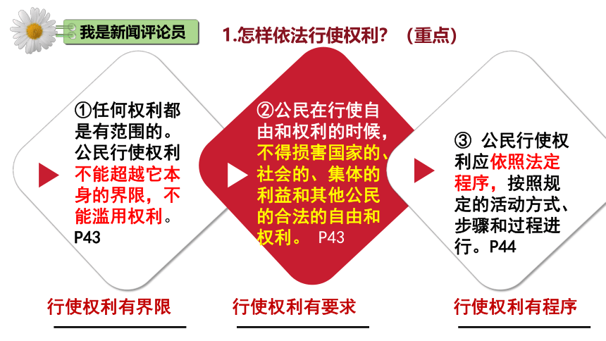 3.2 依法行使权利 课件（31张PPT）+内嵌视频