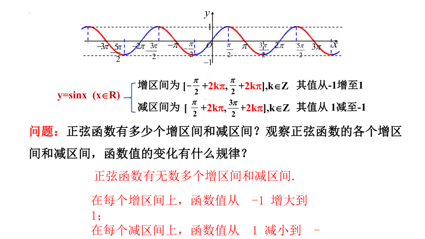 5.4.2正弦函数、余弦函数的性质 第二课时 课件（共19张PPT）