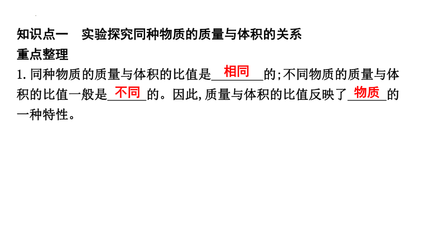 6.2密度 习题 课件(共27张PPT)  人教版物理八年级上册