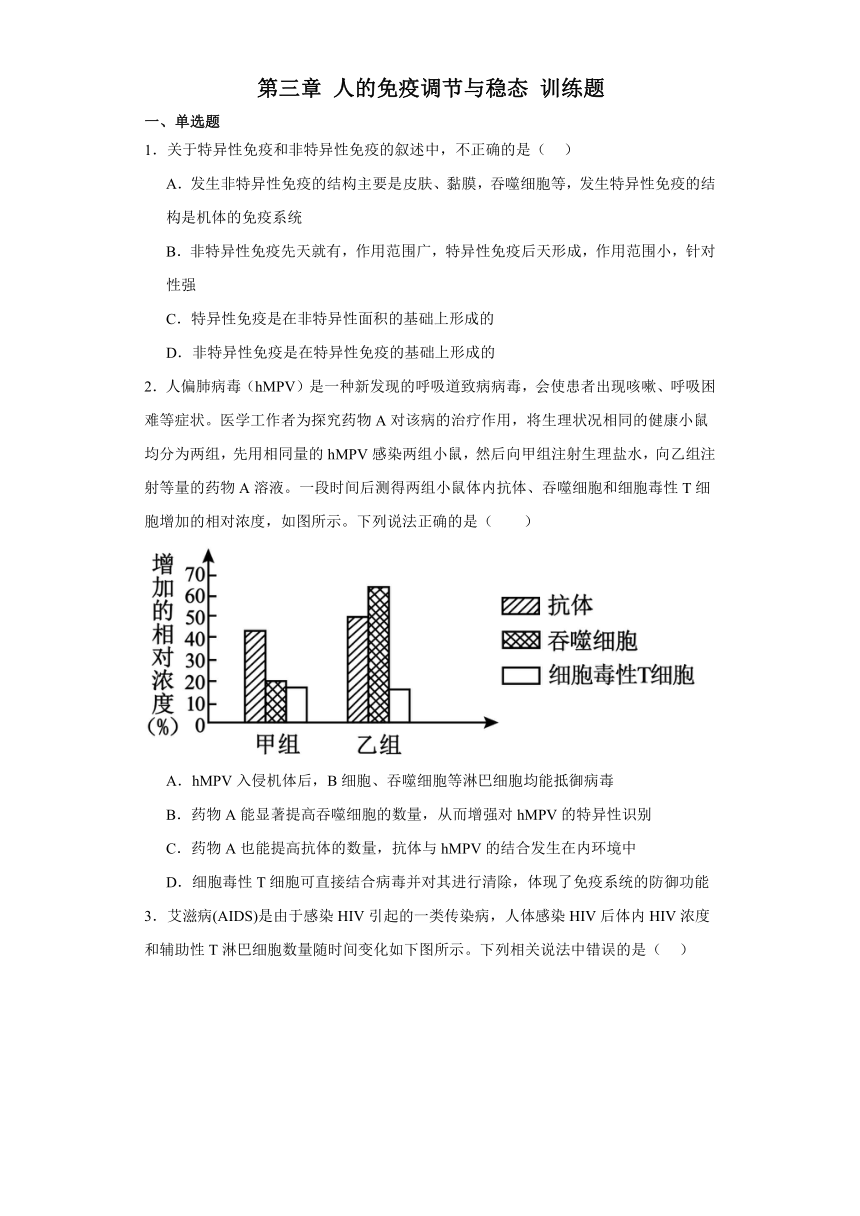 第三章 人的免疫调节与稳态 训练题—2023-2024学年高中生物学苏教版（2019）选择性必修1（含答案）