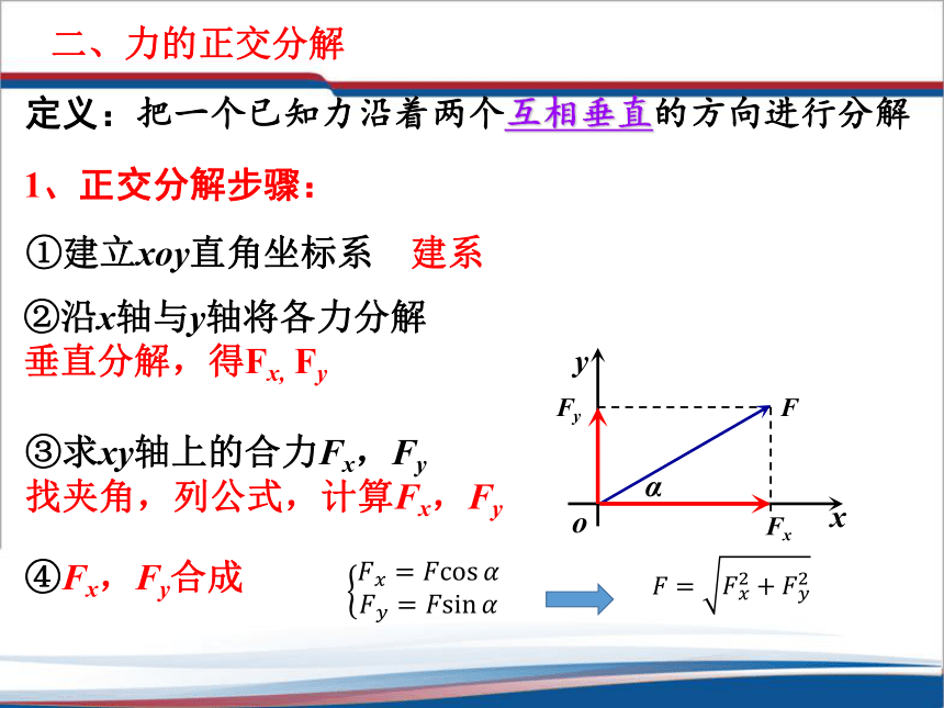 3.4.2力的分解 (共29张PPT) 高一上学期物理人教版（2019）必修第一册