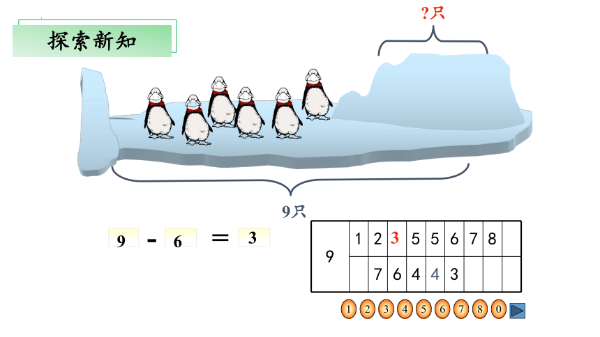 3.7《可爱的企鹅》（课件）一年级 数学上册 北师大版(共31张PPT)