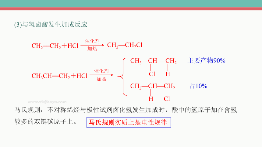 2.2.1 烯烃课件(共35张PPT)2023-2024学年高二化学人教版(2019)选择性必修3
