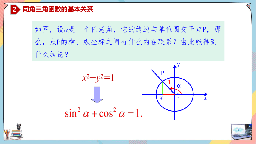 数学人教A版（2019）必修第一册5.2.2同角三角函数的基本关系 课件（共30张ppt）