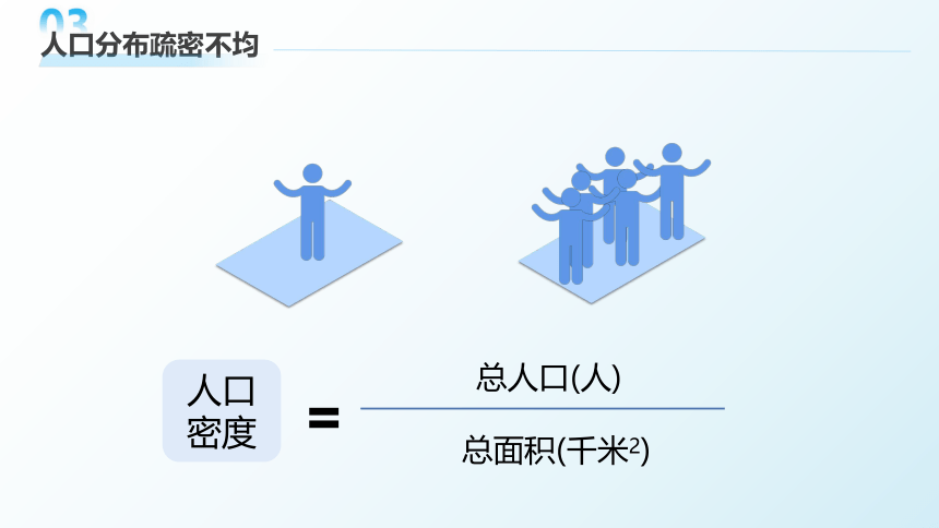 1.3 中国的人口  公开课 课件