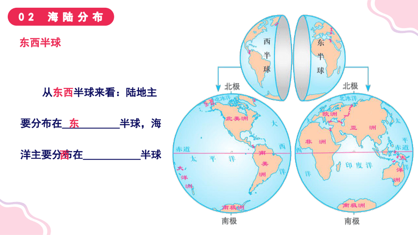 3.1 海陆分布（课件）-2023-2024学年七年级地理上册同步精品课堂（晋教版）（共52张PPT）