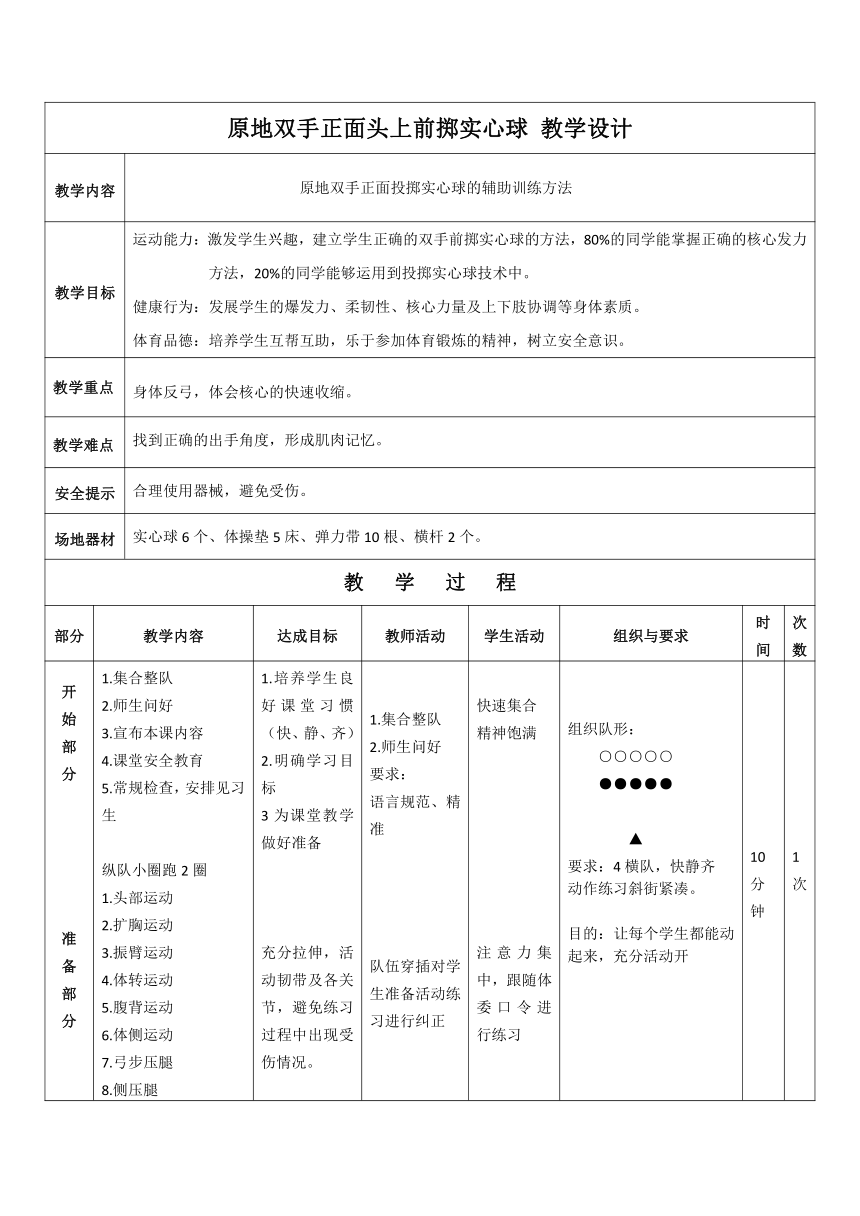 原地正面双手头上前掷实心球 教学设计（表格式） 2022-2023学年高一上学期体育与健康人教版必修第一册