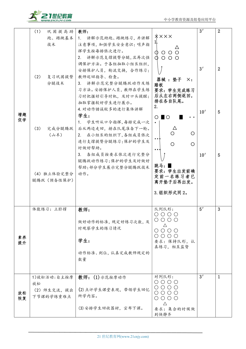 体育4年级 分腿腾跃  12初步体验完整分腿腾跃 大单元课时教案