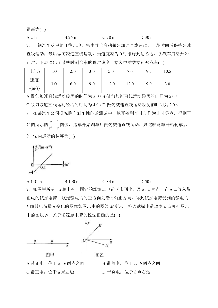 湖南衡阳名校2024届高三一轮复习9月第3周周练 物理试题（含解析）