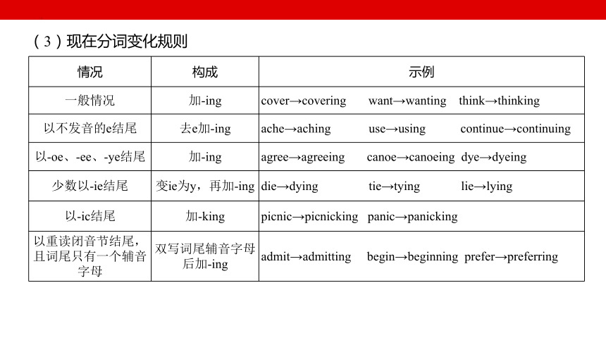 -2024届高三英语二轮复习语法专题 动词时态 课件(共29张PPT)