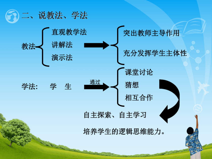 小学数学人教版五年级上解方程 说课课件(共21张PPT)