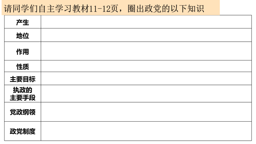 1.3 政党和利益集团 课件（32张）-2023-2024学年高中政治统编版选择性必修一当代国际政治与经济