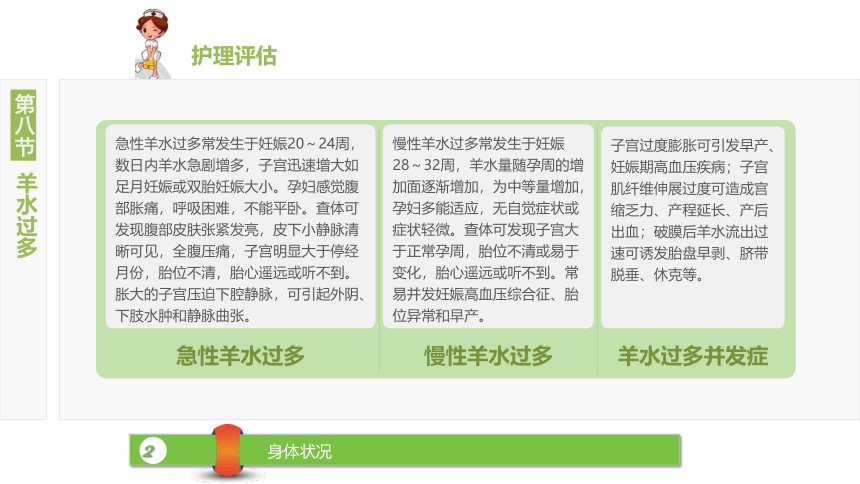 6.8羊水过多（课件）-《妇产科护理》同步教学（江苏大学出版社）