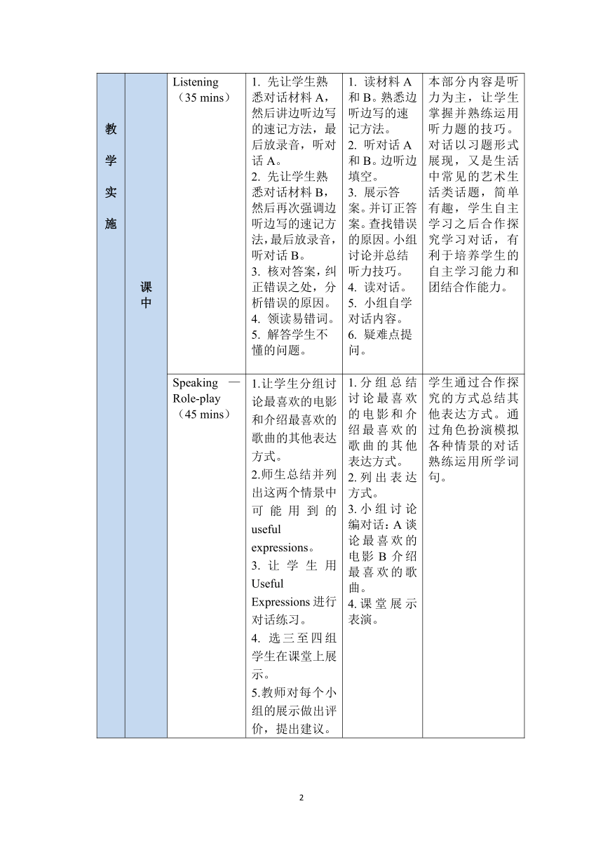 中职《智学英语基础教程2》（大连理工版·2021）Unit 4 Art comes from life.同步教案（表格式）