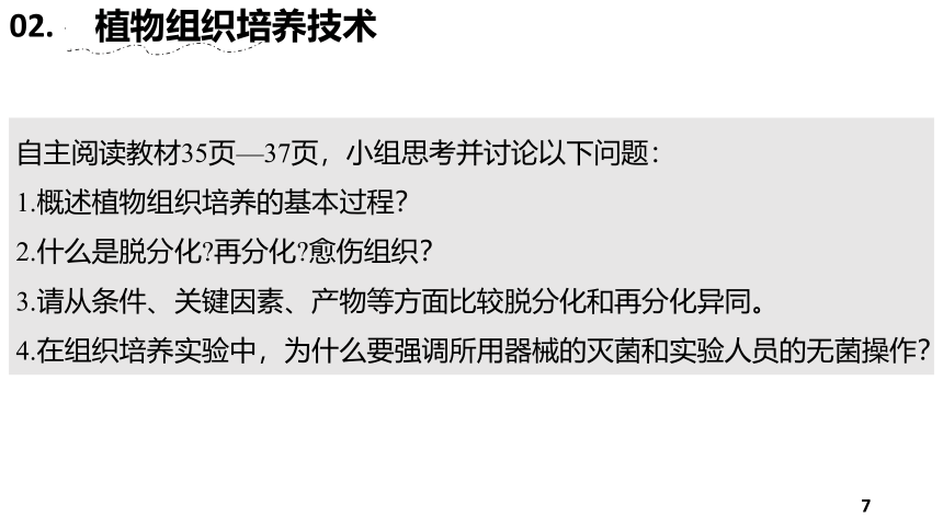 2.1植物细胞工程第一课时课件-(共18张PPT1份视频)人教版（2019）选择性必修3