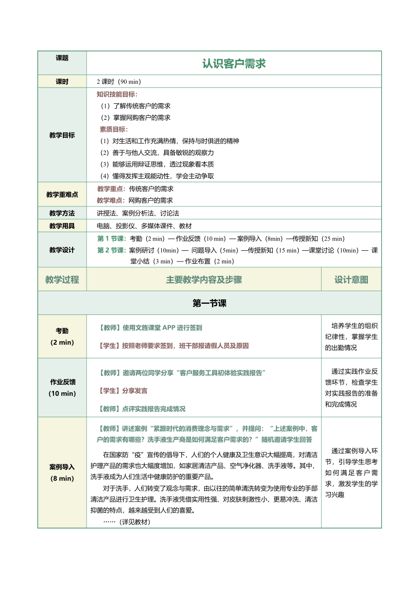 7.1认识客户需求 教案（表格式）《客户服务与管理》（江苏大学出版社）