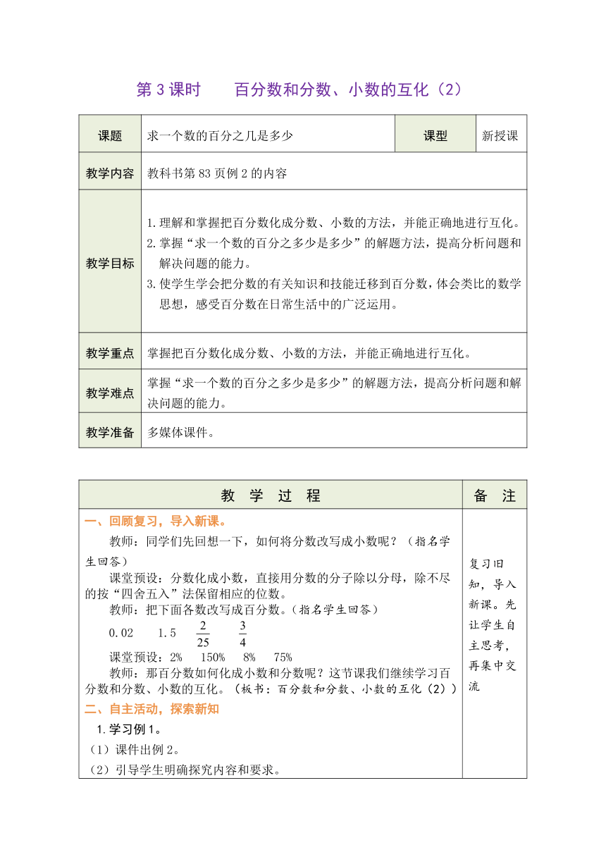 人教版数学六年级上册6.3 百分数和分数、小数的互化（2） 教案（表格式）