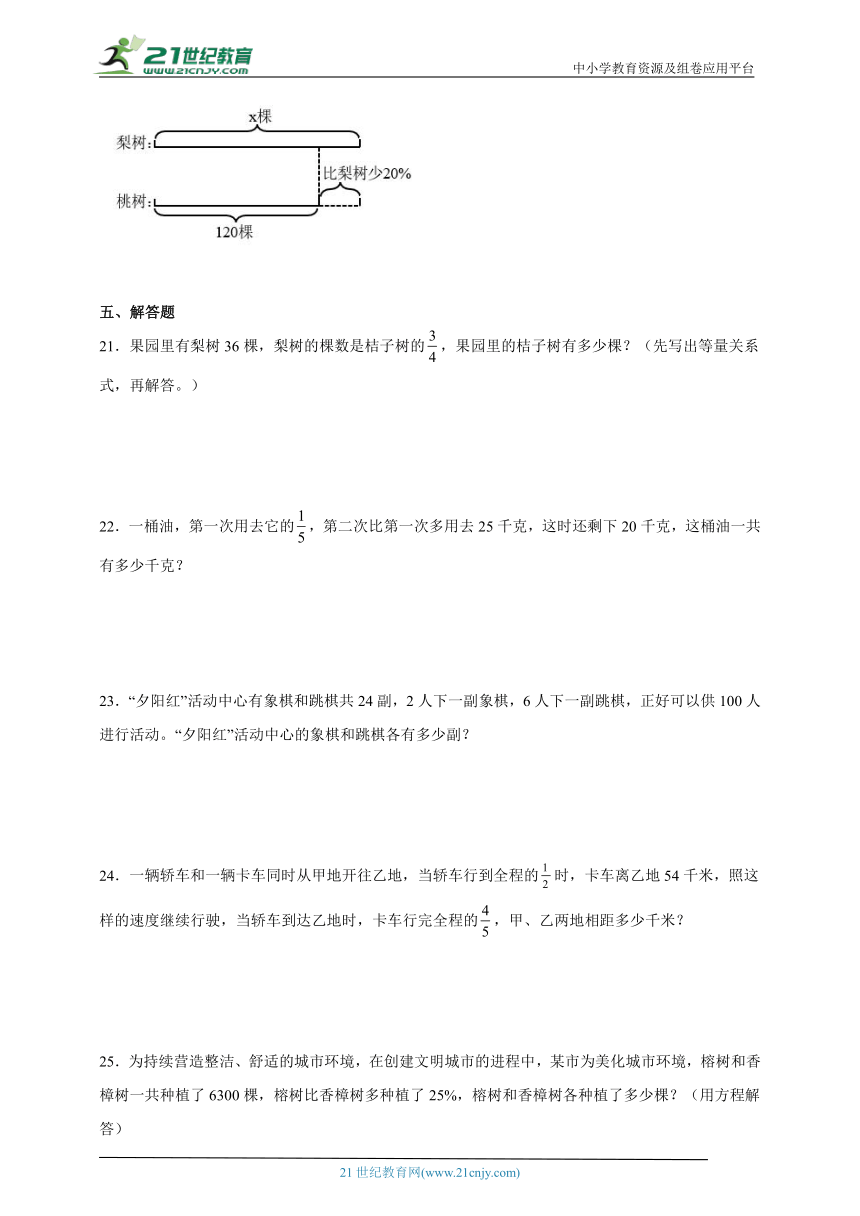 小升初式与方程冲刺特训（专项训练）数学六年级下册苏教版（含答案）