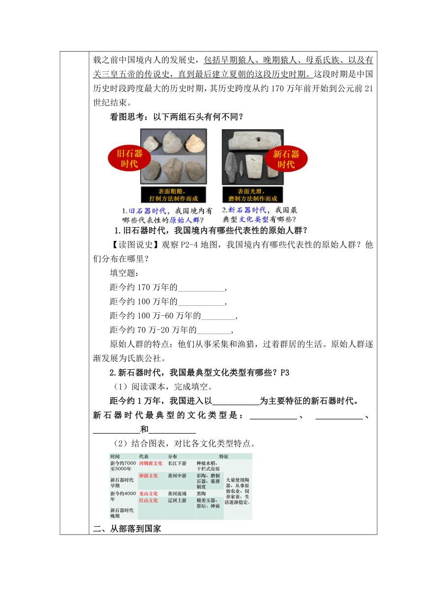 第1课 中华文明的起源与早期国家的形成 教案（表格式）2023-2024学年中职高一上学期高教版（2023）中国历史全一册