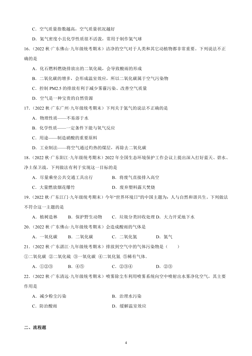 2023－2024学年上学期广东省九年级化学期末试题选编2.1 空气 同步练习 （含解析）