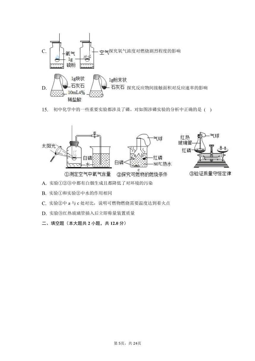 2022-2023学年山东省东营市广饶县八年级（下）期末化学试卷（含解析）