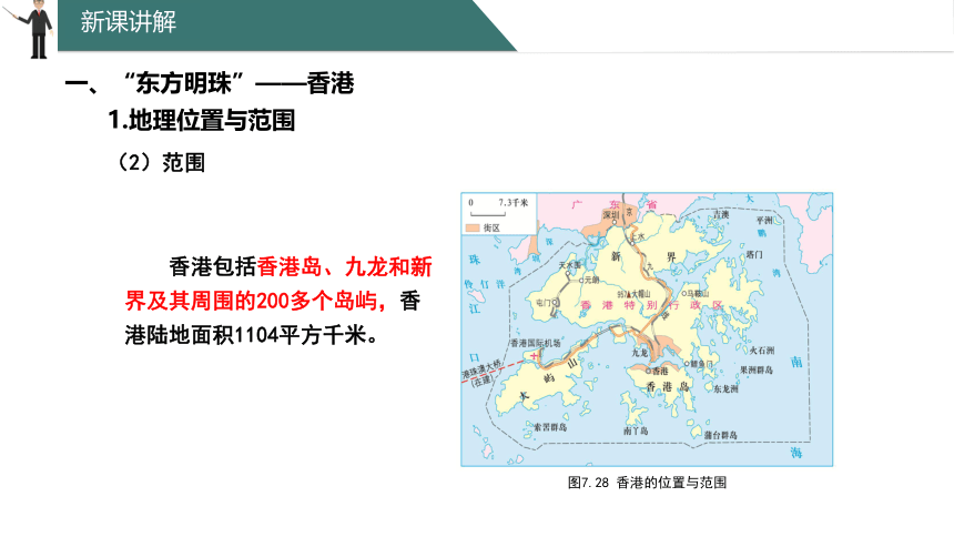 7.4 香港和澳门——祖国的特别行政区 课件(共31张PPT)2023-2024学年地理晋教版八年级下册
