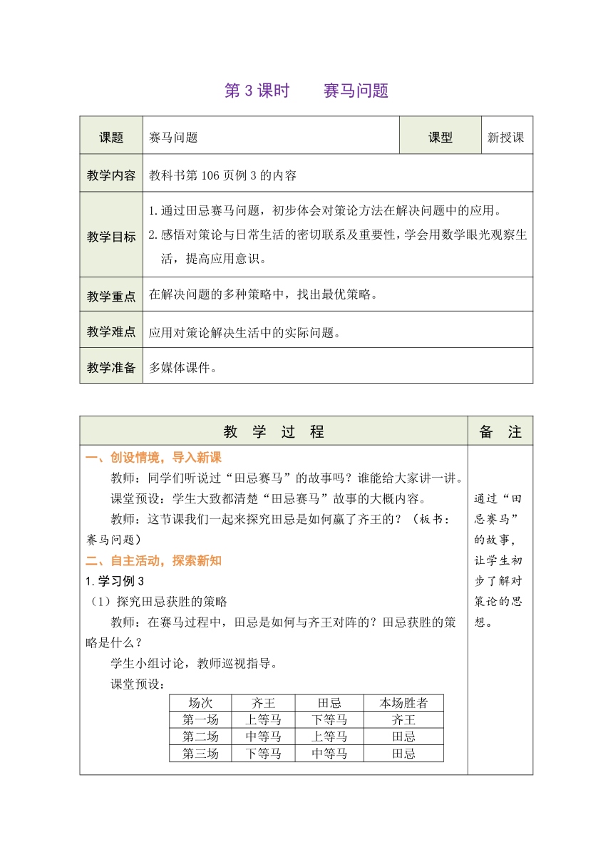 人教版数学四年级上册8.3 赛马问题 教案(表格式）