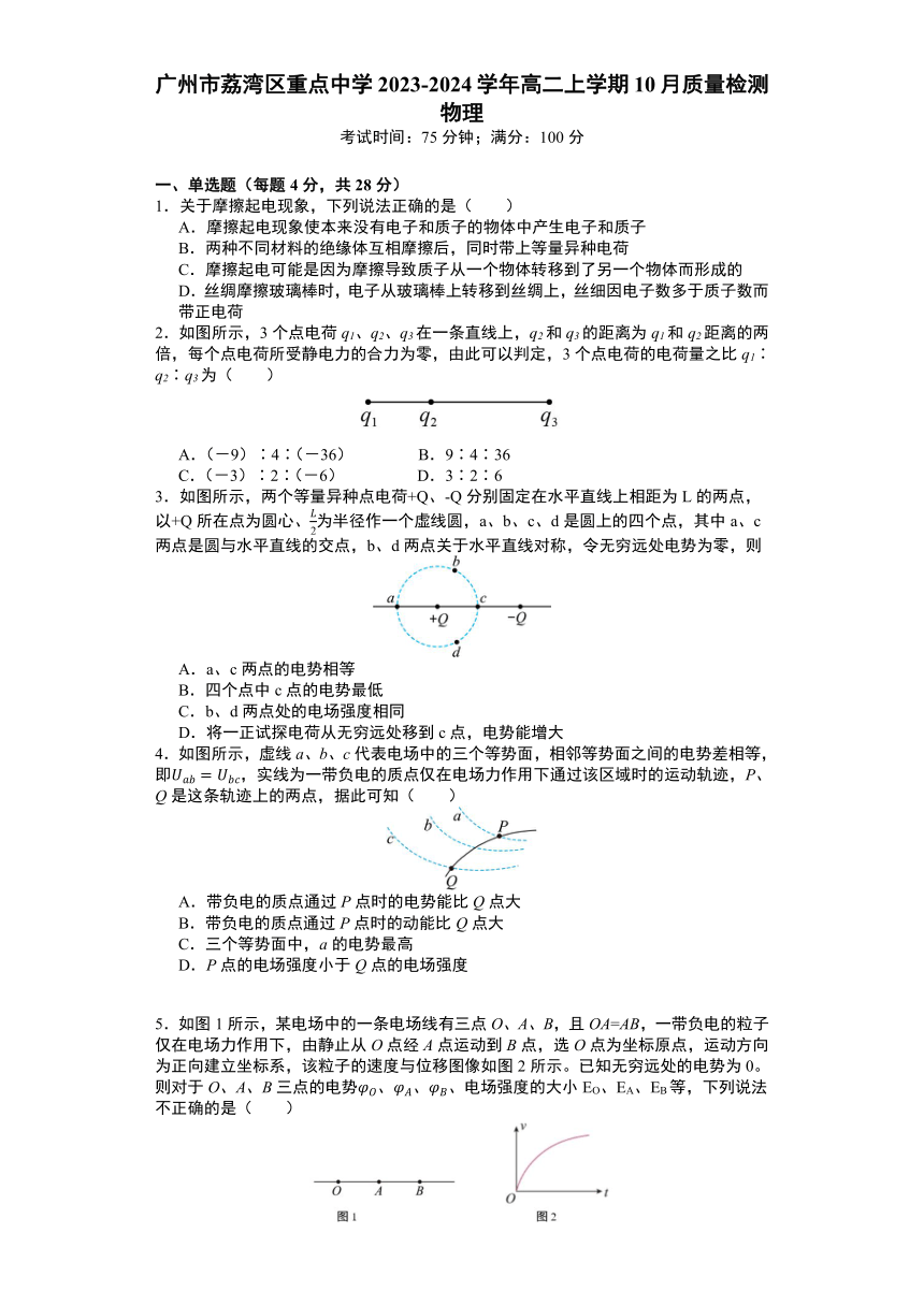 广东省广州市荔湾区重点中学2023-2024学年高二上学期10月质量检测物理试题（含答案）