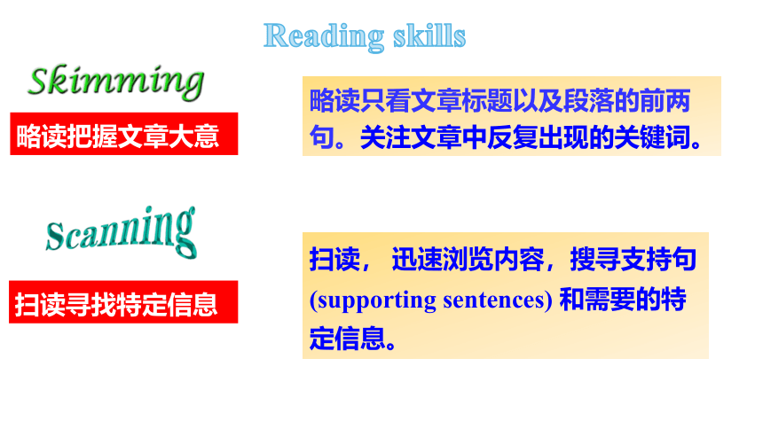 人教版（2019）  必修第一册  Welcome unit  Reading and Thinking课件（35张ppt）