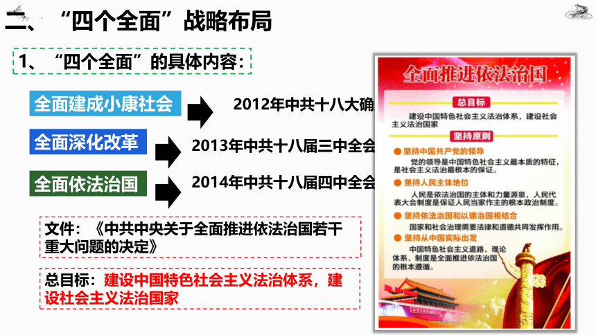 第11课 为实现中国梦而努力奋斗 课件（18张PPT）统编版八年级历史下册