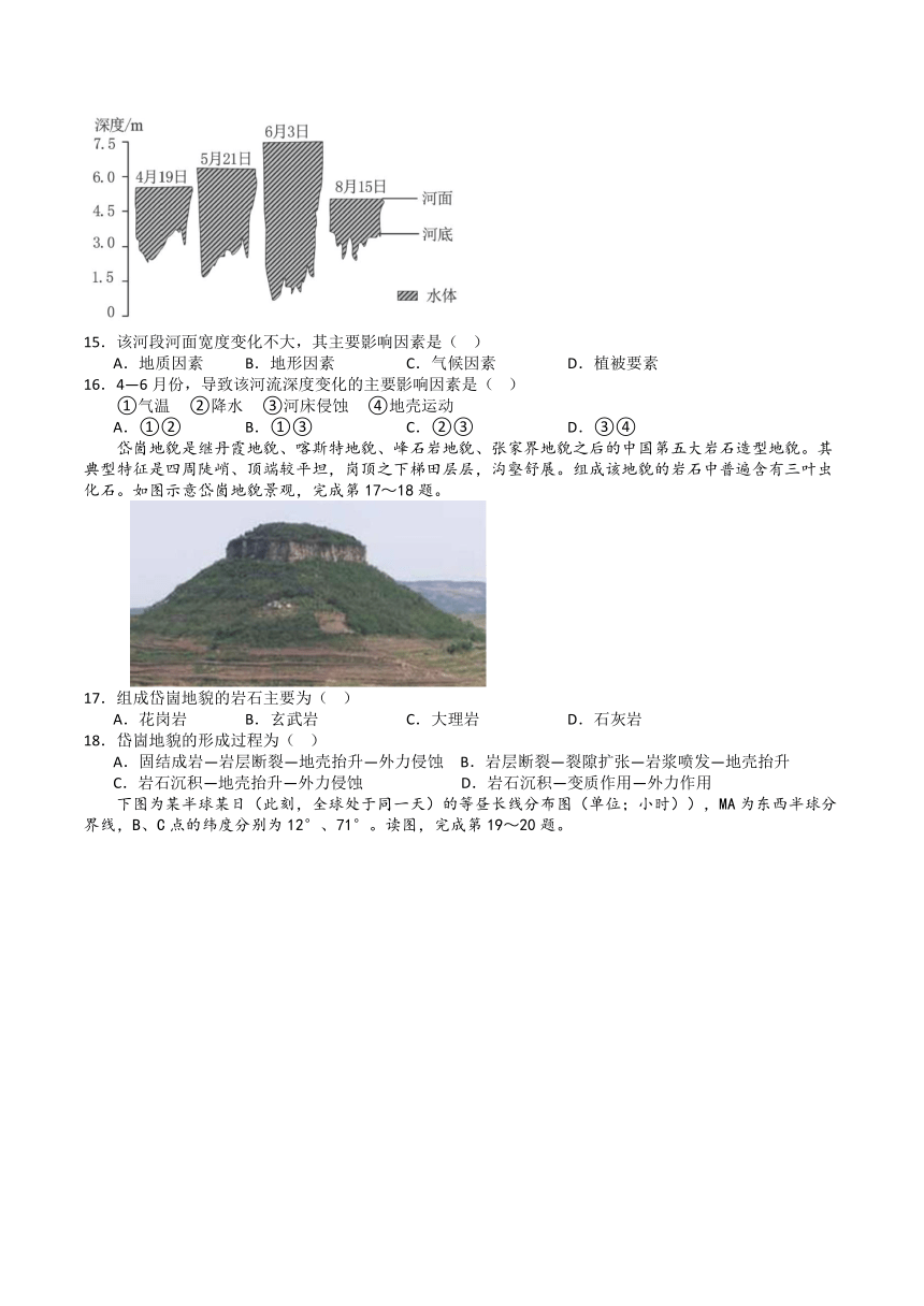 浙江省嵊州市重点中学2023-2024学年高三上学期1月选考考前测试地理试题（含解析）