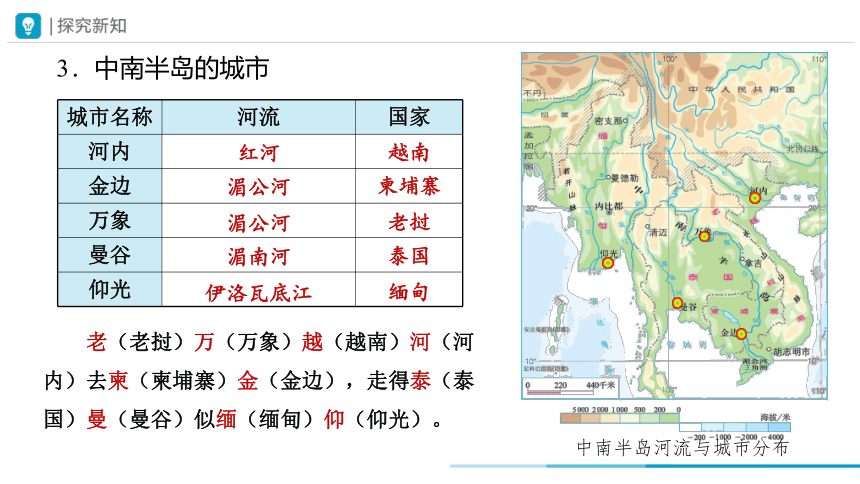 2023-2024学年七年级地理下学期人教版7.2 东南亚 第2课时 课件(共20张PPT)