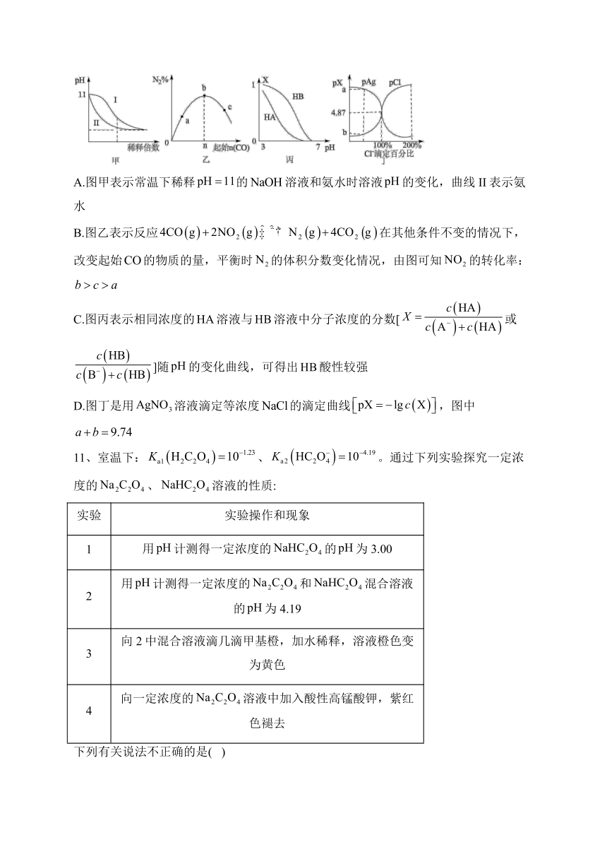 江苏省海安市2022-2023学年高二上学期1月期末考试化学试卷(含答案)