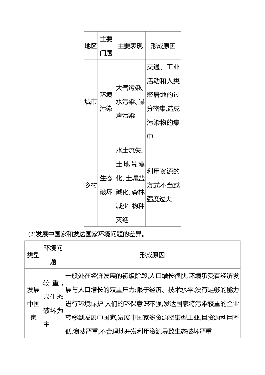 2024届高三地理一轮复习系列 第十二章 第一节　人类面临的主要环境问题与可持续发展 复习学案（含解析）