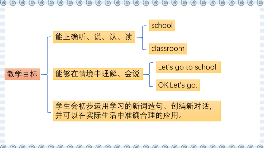 Unit1 Let’s go to school Lesson 1 课件(共20张PPT)