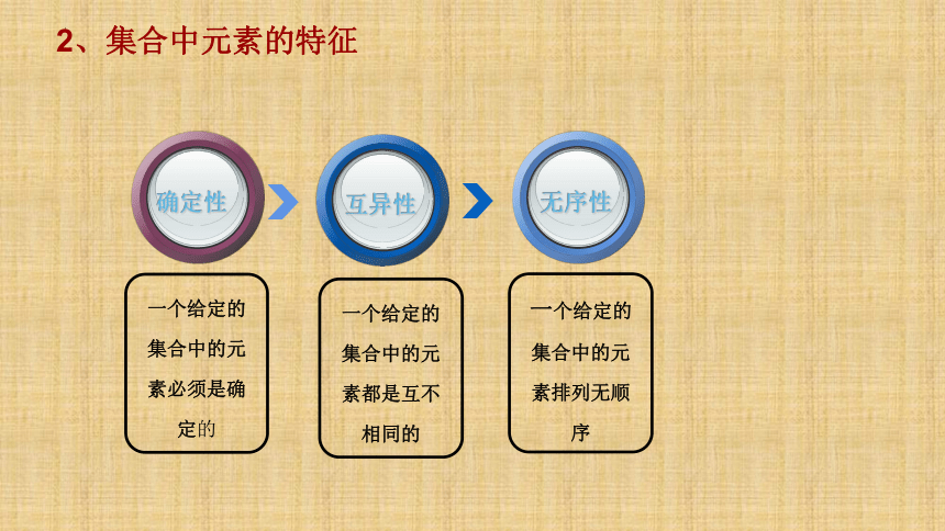 数学人教A版（2019）必修第一1.1集合的概念 课件（共35张ppt）