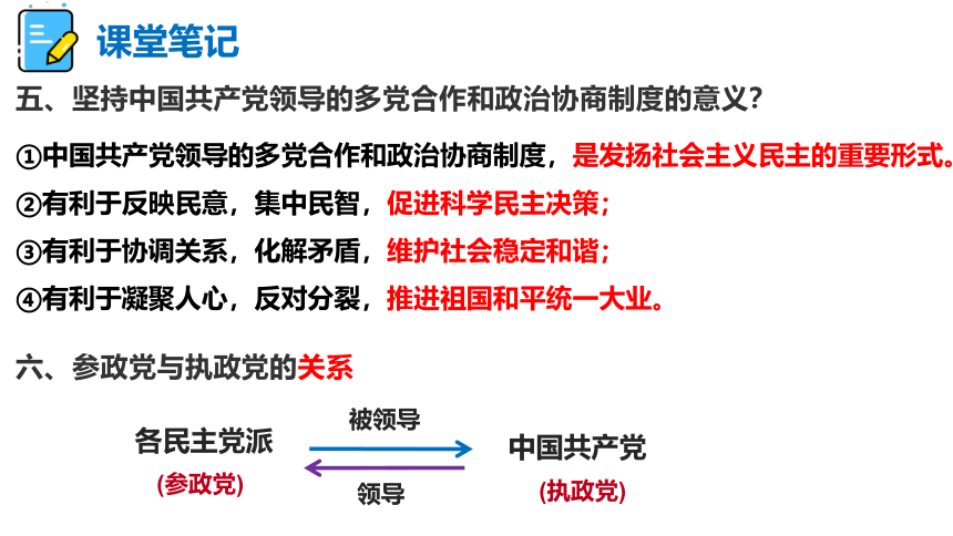 5.2基本政治制度  课件(共32张PPT+内嵌视频) -统编版道德与法治八年级下册