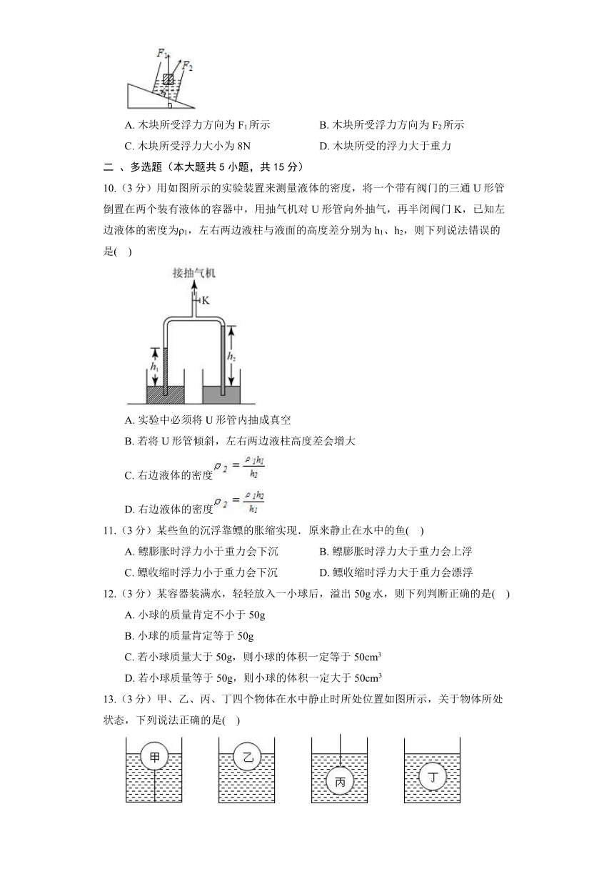 北师大版物理八年级下册《8.6 物体的沉浮条件》同步练习（含解析）