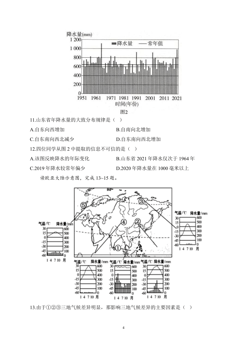 第三章 天气与气候（测基础）2023-2024学年人教版地理七年级上册单元闯关双测卷（含解析）