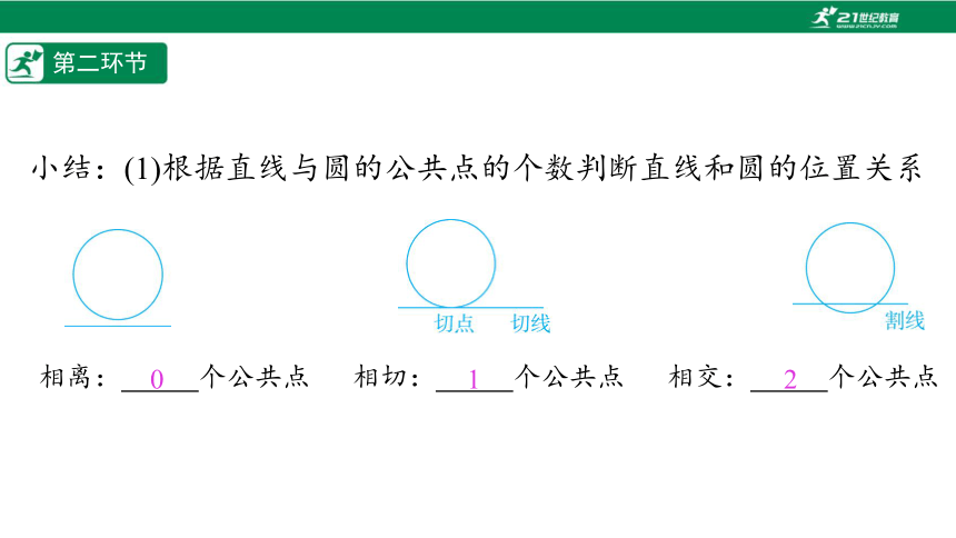 【五环分层导学-课件】3-7 直线和圆的位置关系(1)-北师大版数学九(下)