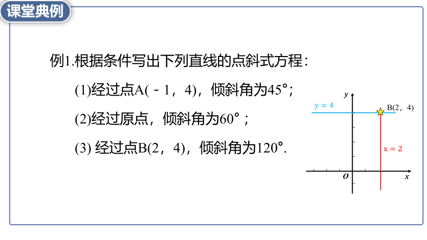 数学人教A版（2019）选择性必修第一册2.2.1直线的点斜式方程（共16张ppt）