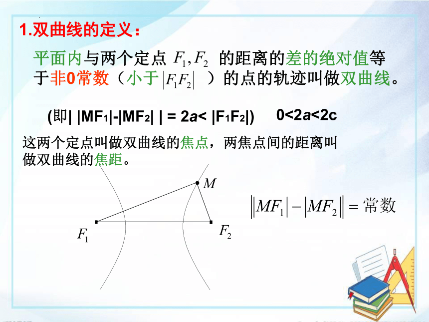 数学人教A版（2019）选择性必修第一册3.2.1双曲线及其标准方程 课件（共15张ppt）