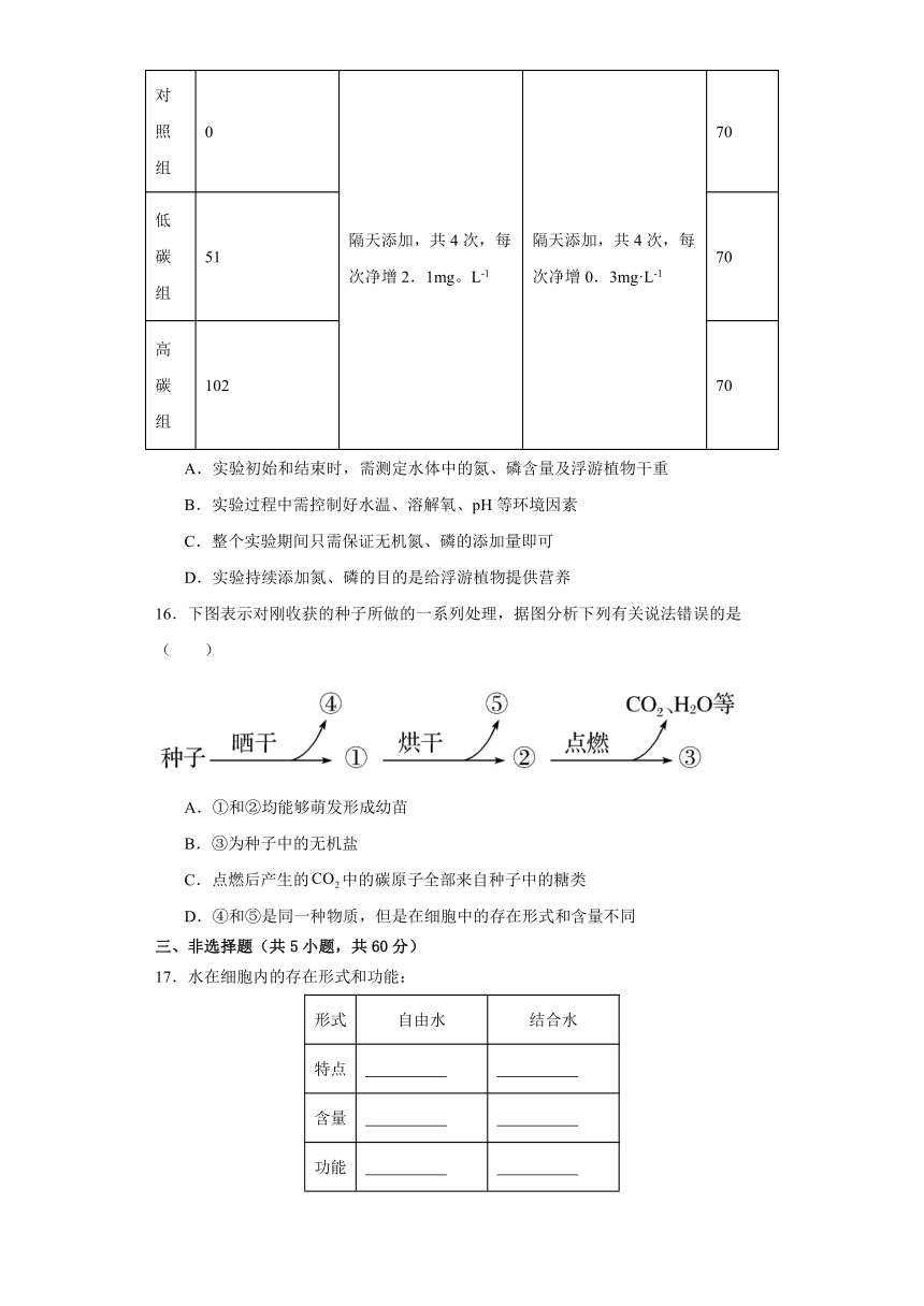 2.2细胞中的无机物检测练习（有答案）2023-2024学年高一上学期生物人教版必修1