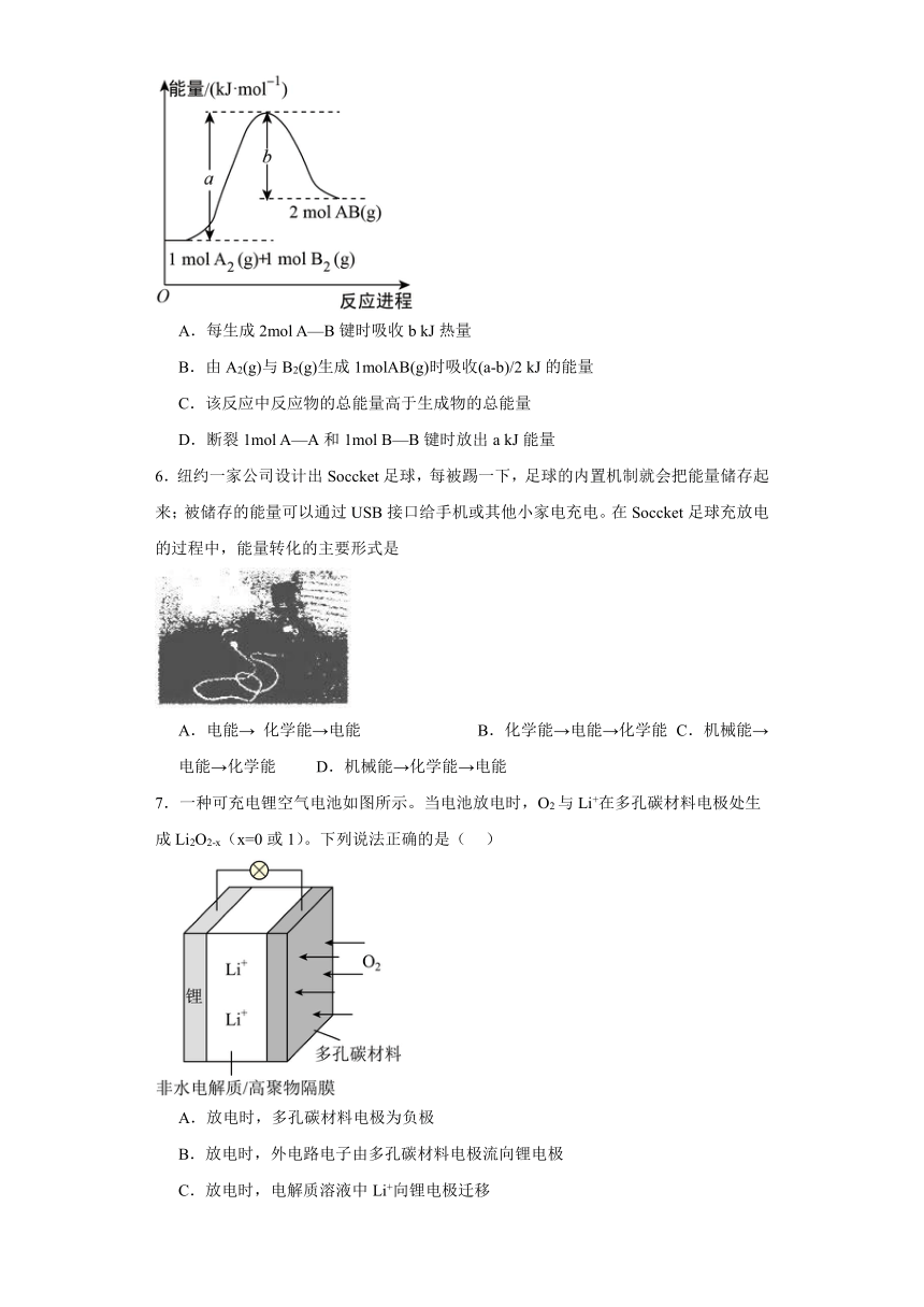 6.1.化学反应与能量变化 （含解析）同步训练 2023-2024学年高一下学期化学人教版（2019）必修第二册